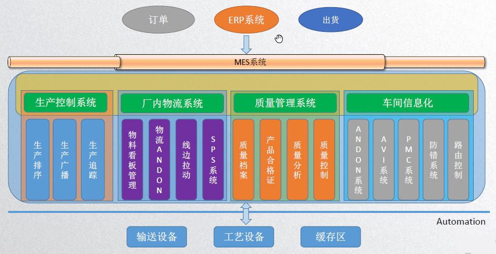 yl23455(CHINA)޹˾