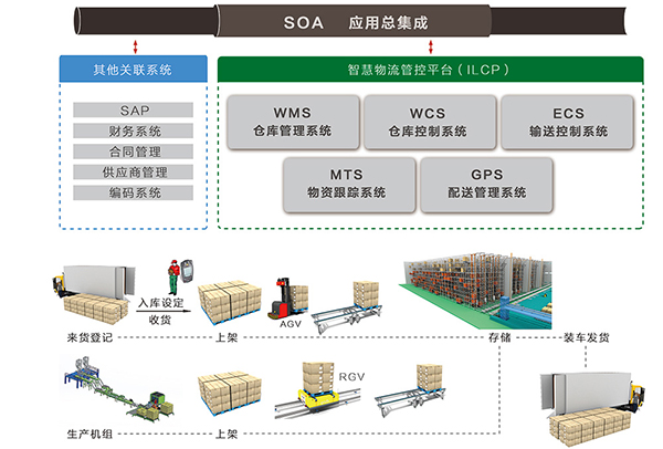 yl23455����(CHINA)���޹�˾����